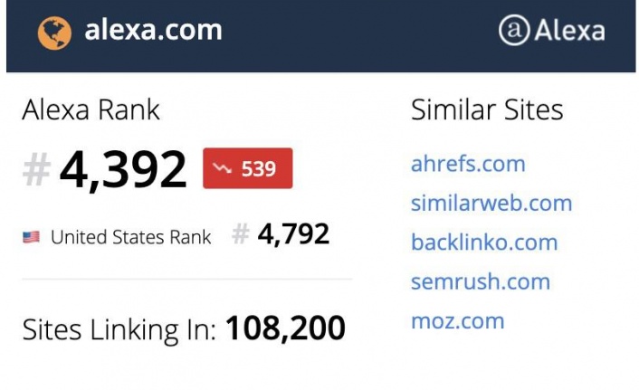 Alexa indeksleme motoru tarihe karışıyor