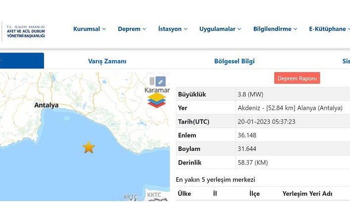 Alanya'da 3.8 büyüklüğünde deprem!