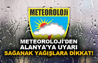 Meteorolojiden Alanya'ya uyarı!