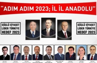 MHP’nin Antalya’daki programına katılacak isimler...