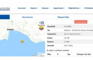 Alanya'da 3.8 büyüklüğünde deprem!